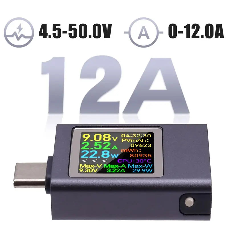 PD3.1 USB-C Charging Tester DC 4.5–50V 12A Power Meter