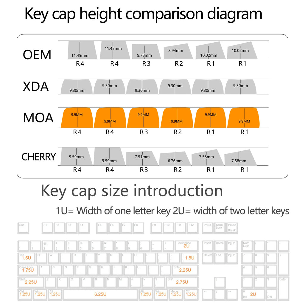 137-Key Rainbow MOA PBT Keycaps for MX Mechanical Keyboards